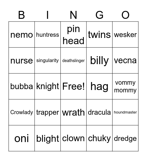 Pain Simulator (DBD) Bingo Card