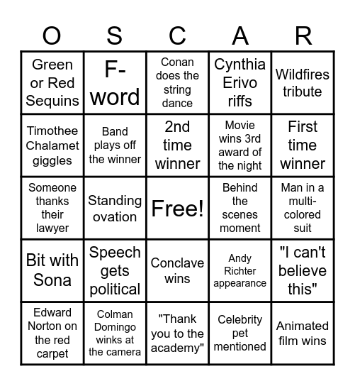 Academy Awards 2025 Bingo Card