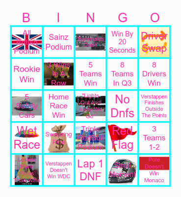 F1 2025 Bingo Card Bingo Card