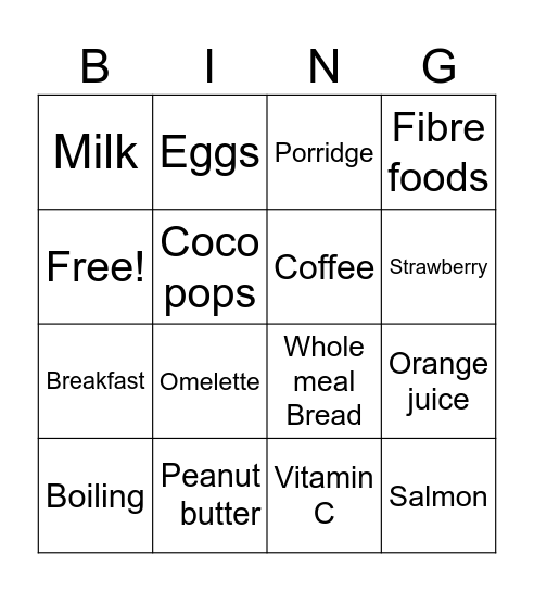 Breakfast Bingo Card