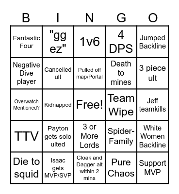 Drunk Marvel Rivals Bingo Card
