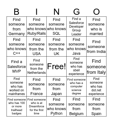 Salesforce Developer Breakfast Bingo Card
