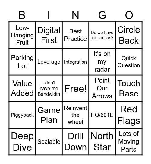 Corporate Jargon Bingo Card