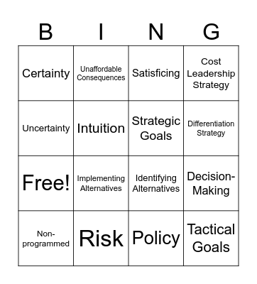 Management - Exam 2 Review Bingo Card