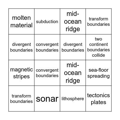Plate Tectonics Less. 4&5 Review Bingo Card