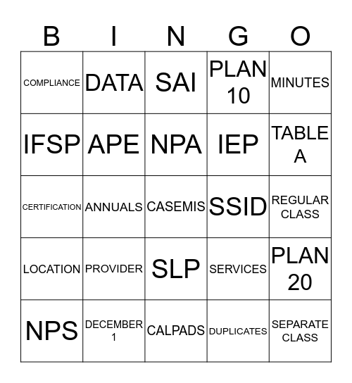 Pupil Count BINGO Card