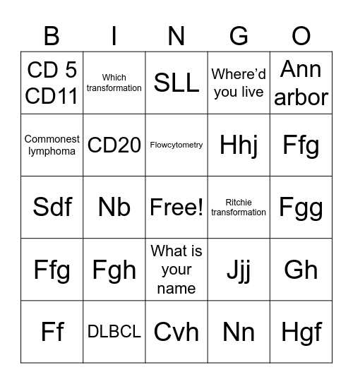 Non Hodgkin Lymphoma Bingo Card