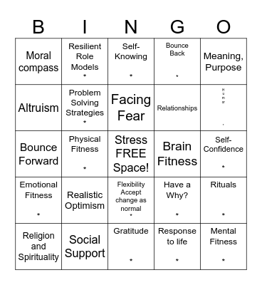 Resilience Traits Bingo Card