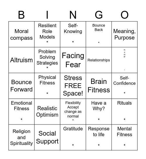Resilience Traits Bingo Card