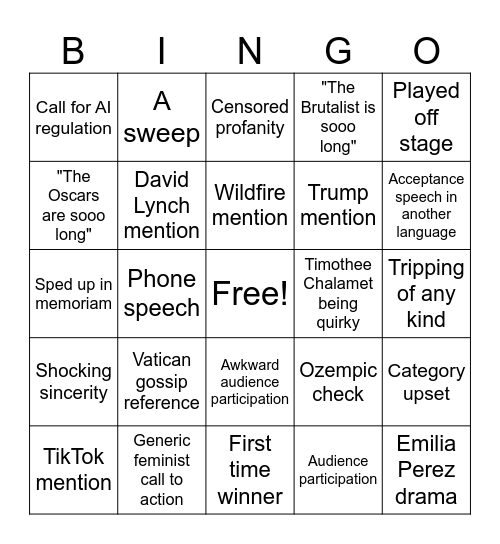 Flopscars 2025 Bingo Card