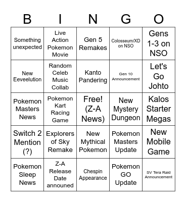 Pokemon Presents Predictions Bingo Card