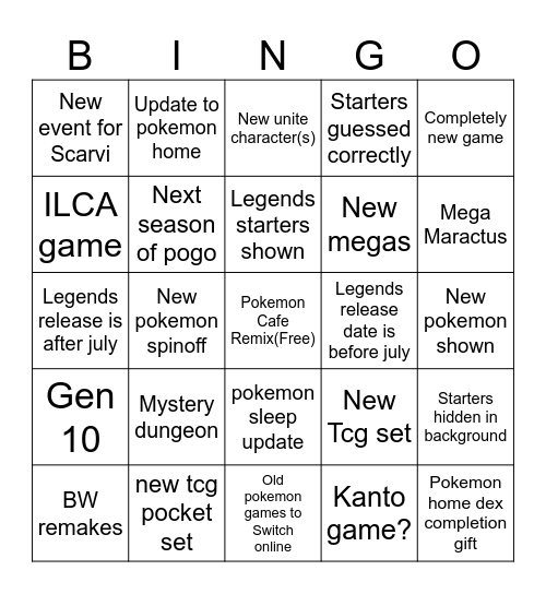 Pokemon Presents 2025 Bingo Card