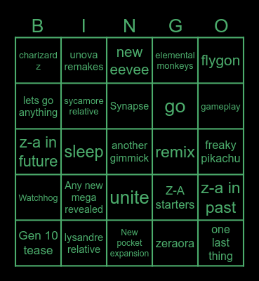 Pokemon day 2025 predictions Bingo Card