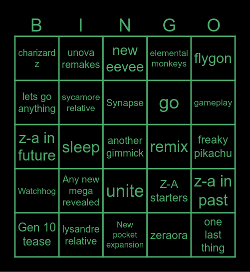 Pokemon day 2025 predictions Bingo Card