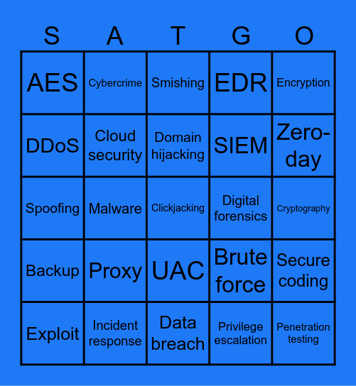 APN Security Awareness Training 2025 Bingo Card