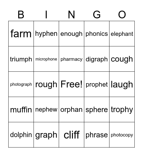 /ff/ Sound Bingo Card