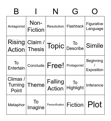 STAAR Bingo Card