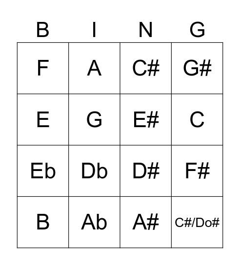 Music Notes / Notas Musicales Bingo Card