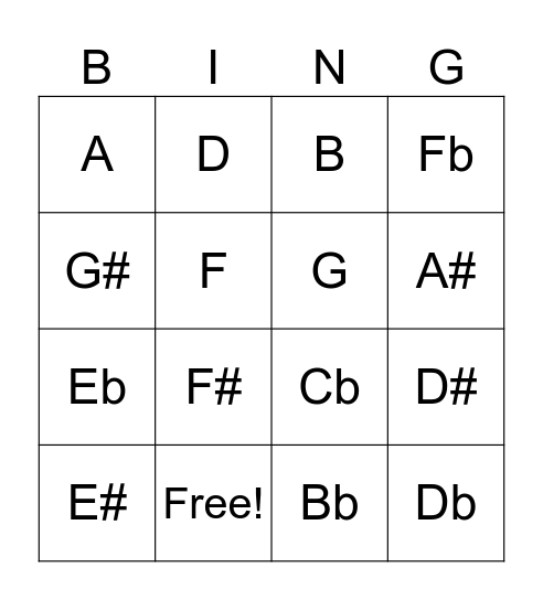 Music Notes / Notas Musicales Bingo Card