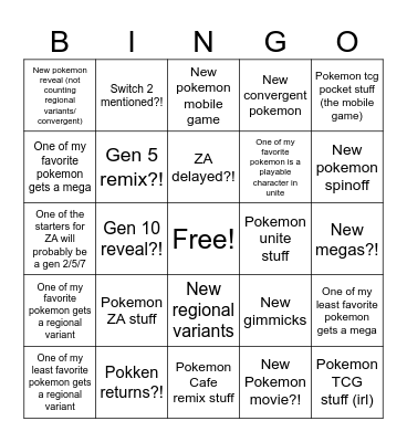 Pokemon direct 2025 predictions Bingo Card