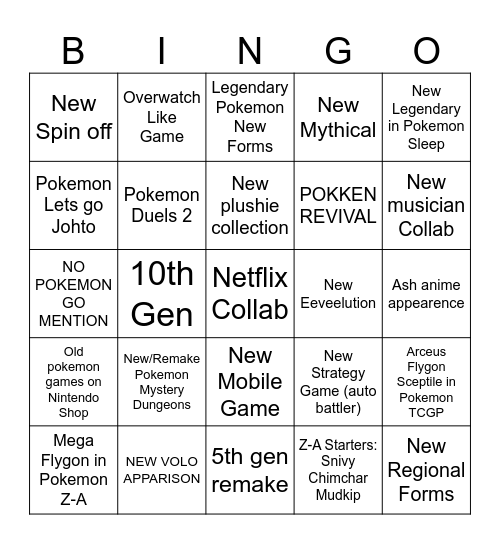 Pokemon Direct 2025 Bingo Card