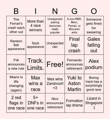 F1 2025 BINGO Card