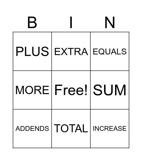 ADDITION Bingo Card