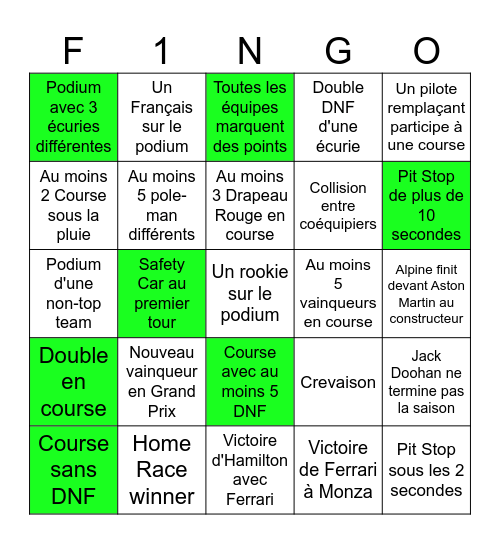 Bingo F1 Bingo Card