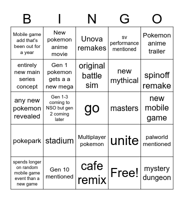 pokémon day presents 2025 Bingo Card