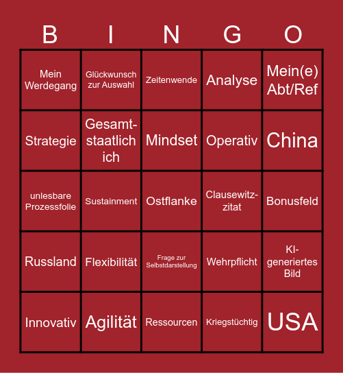 Aufmerksames-Zuhör-Bingo V 1.0 Bingo Card