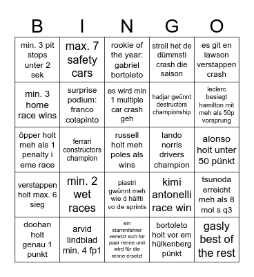F1 Bingo 2025 Bingo Card