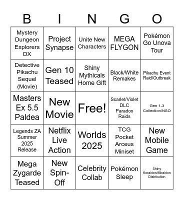 Pokémon Day 2025 Bingo Card