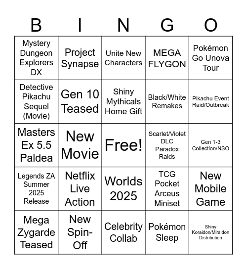 Pokémon Day 2025 Bingo Card
