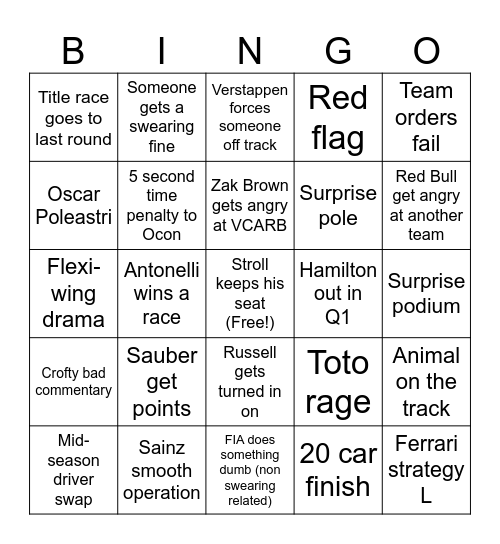 F1 Bingo 2025 Bingo Card