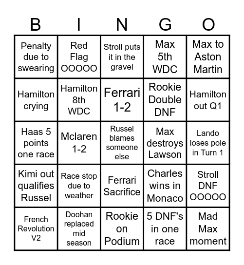 F1 2025 BINGO Card