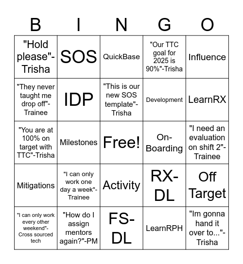 Common Phrases + Meeting Topics Bingo Card