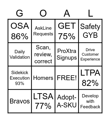 CXM Business Review BINGO! Bingo Card