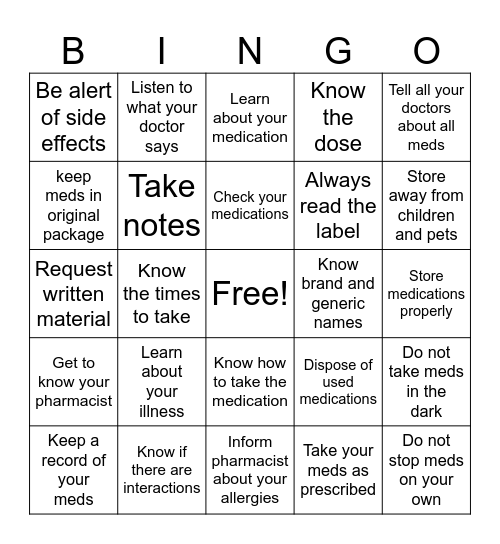 Medication Safety Bingo Card