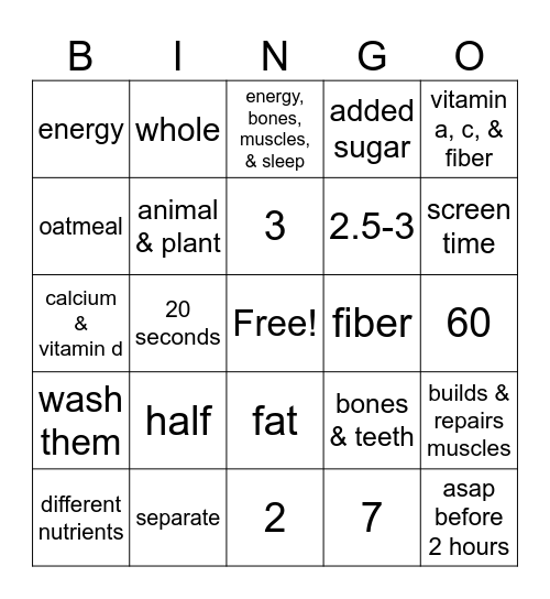 MyPlate Bingo Card
