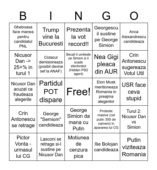 Prezidentiale 2025 Bingo Card