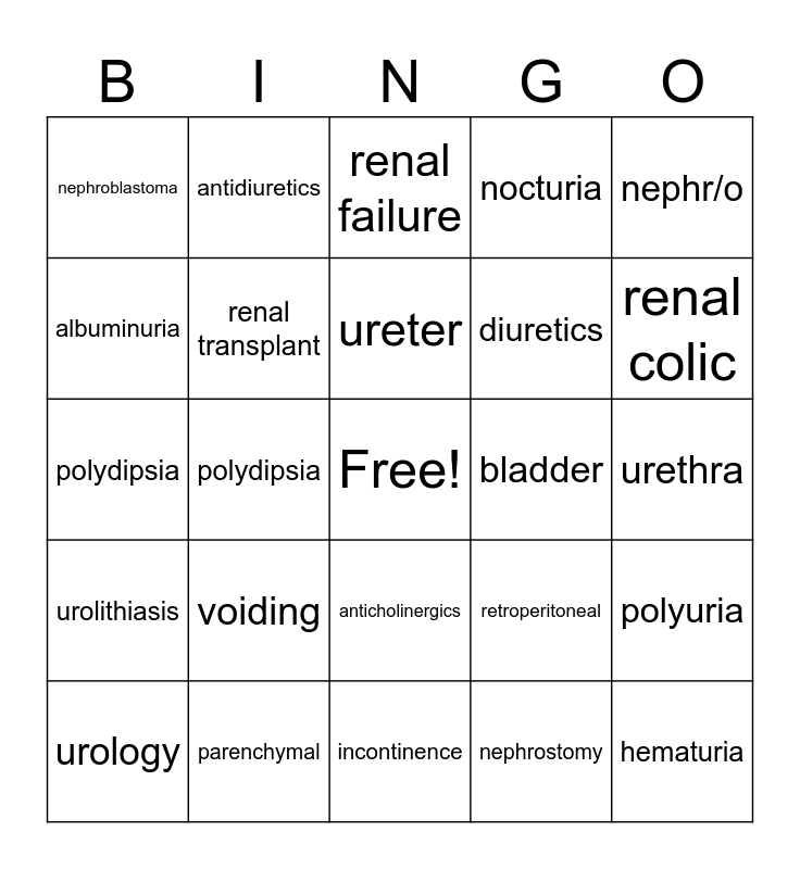 Urinary System Bingo Card