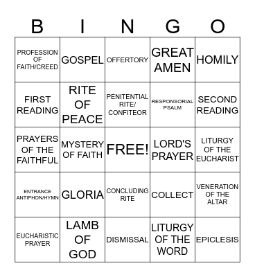 PARTS OF THE MASS Bingo Card