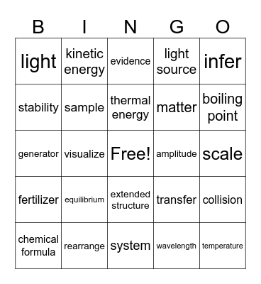 Science Vocab Bingo Card