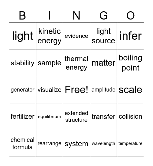 Science Vocab Bingo Card