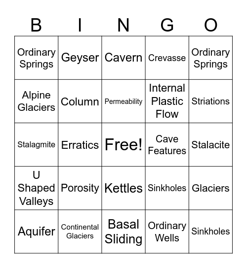 GROUNDWATER BINGO Card