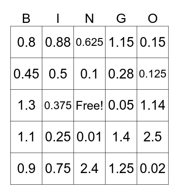 Fractions & Decimals Bingo Card