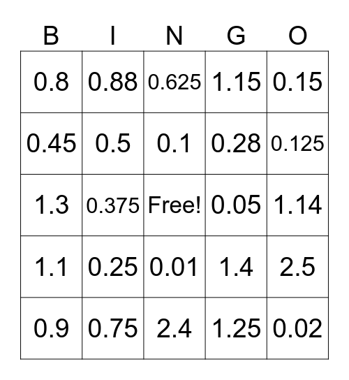 Fractions & Decimals Bingo Card