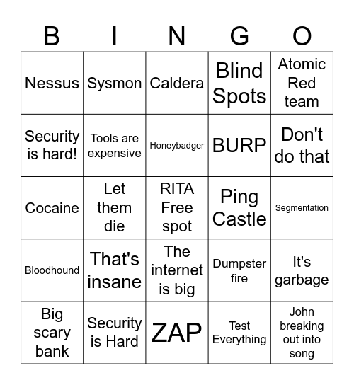 Getting Started in Security Bingo Card