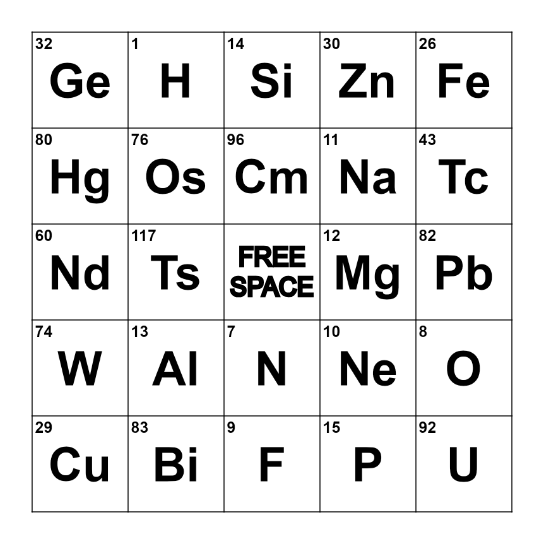 PERIODIC BINGO Card