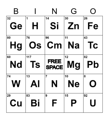 PERIODIC BINGO Card
